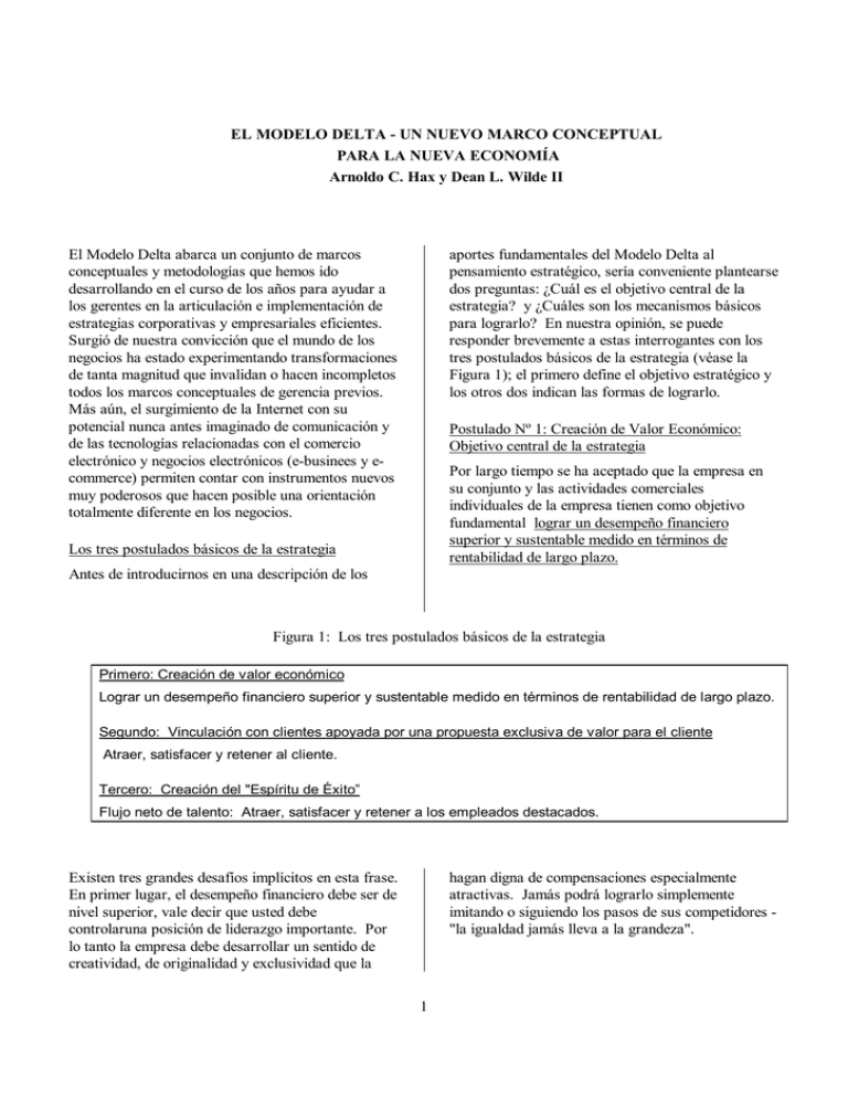 Modelo Delta - El cliente, fuerza impulsora de la estrategia.