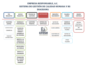 empresa responsable, ac sistema de gestión de calidad humana y