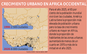 CRECIMIENTO URBANO EN AFRICA OCCIDENTAL
