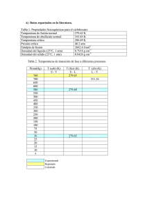 A) Datos reportados en la literatura. Tabla 1. Propiedades
