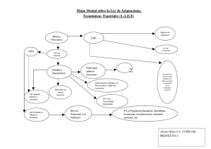 Mapa Mental sobre la Ley de Asignaciones Económicas Especiales