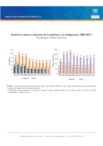Gráficos. Evolución de la pobreza y la indigencia, 1980