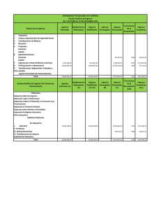 Rubros de los Ingresos Ingresos Estimados Ampliaciones y