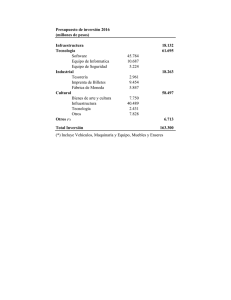 Presupuesto de inversión 2016 (millones de pesos) Infraestructura
