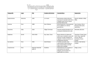 Vanguardia Lugar Año Creador del término