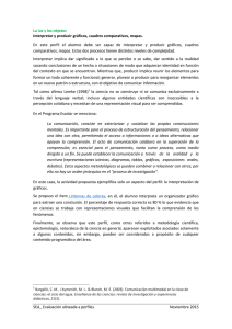 Interpretar y producir gráficos, cuadros comparativos, mapas.