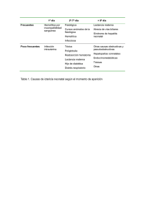 Tabla 1. Causas de ictericia neonatal según el momento de aparición