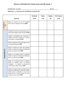 Escala Estimativa Bloque 1: Diagramas de Flujo y Basic