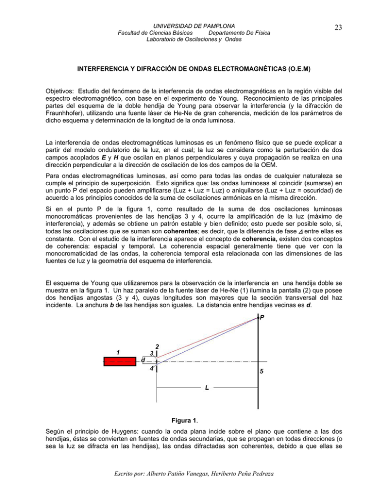 INTERFERENCIA Y DIFRACCIÓN DE ONDAS