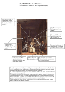 Los personajes de LAS MENINAS o La Familia de Carlos IV (de