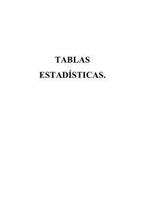 TABLAS ESTADÍSTICAS.
