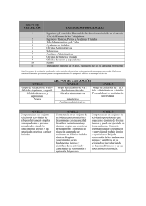 GRUPOS DE COTIZACIÓN