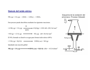 Síntesis del ácido nítrico