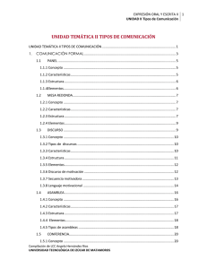 UNIDAD II Tipos de Comunicación