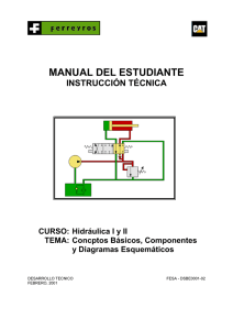 MANUAL DEL ESTUDIANTE