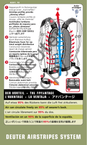 deuter copy