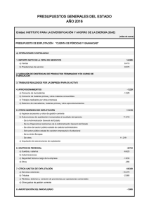 Presupuesto de Explotación "Cuenta de Pérdidas y Ganancias"