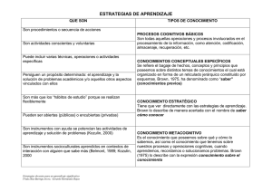 EstrategiasAprendizaje_TiposConoc