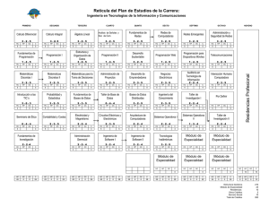 Reside ncia s Pro fe sion al - Instituto Tecnológico de Pachuca