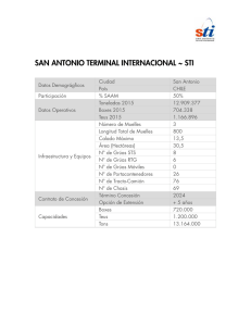 SAN ANTONIO TERMINAL INTERNACIONAL ~ STI