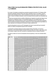 Tabla de Sensación Térmica: Calor, Humedad y Viento