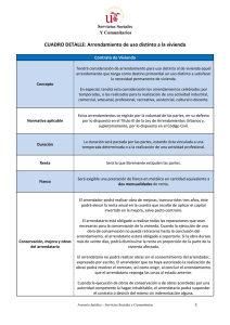 CUADRO DETALLE: Arrendamiento de uso distinto a la vivienda