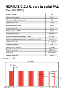 normas CCIR para PAL