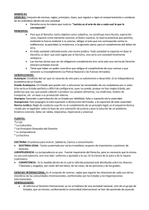 APORTE #1 DERECHO: Conjunto de normas, reglas, principios