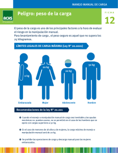 Manejo Manual de Carga: Límites y Recomendaciones (Chile)