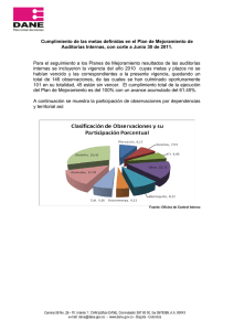 Cumplimiento de las metas definidas en el Plan de