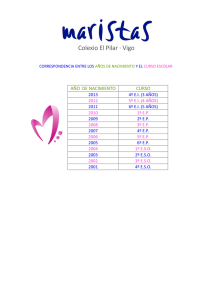 Relación Año Nacimiento - Curso Escolar