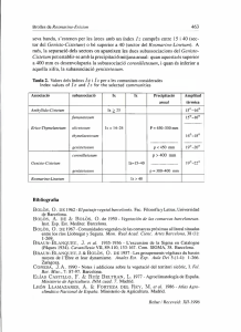 seva banda, s`estenen per les árees amb un índex Iz compres entre