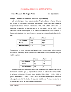 Problemas Resueltos de Transporte: Ejemplos de Programación Lineal