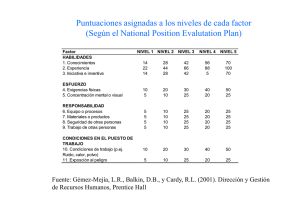 Puntuaciones asignadas a los niveles de cada factor