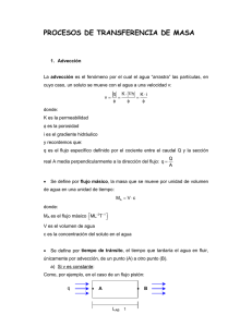 PROCESOS DE TRANSFERENCIA DE MASA