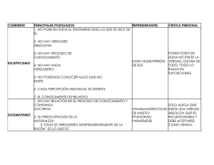 CORRIENTE PRINCIPALES POSTULADOS REPRESENTANTES