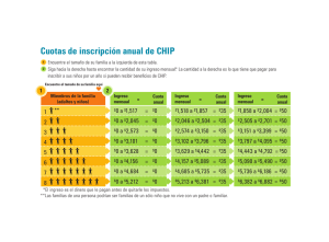 Cuotas de inscripción anual de CHIP