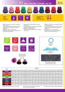 hci 80 hollowcone ceramic iso 80
