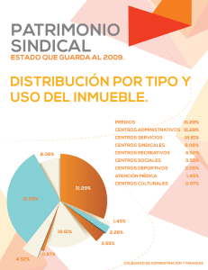 SNTE TRANSPARENTE. Patrimonio Sindical Gráfica (1)