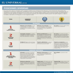 posiciones diversas