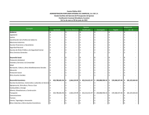 Subejercicio Aprobado Ampliaciones (Reducciones) Modificado