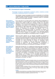 E1. ESCOLARIZACIÓN Y POBLACIÓN