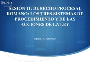 Derecho Procesal Romano: Sistemas y Acciones de la Ley