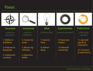 Descubrir Interpretar Idear Experimentar Evolucionar