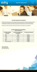 Factores de Incremento Impuesto Primera Categoría - Chile