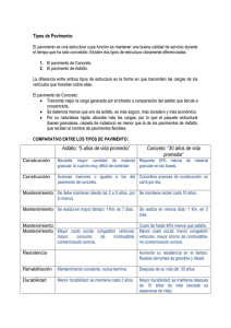 Asfalto: “5 años de vida promedio” Concreto: “30 años de vida
