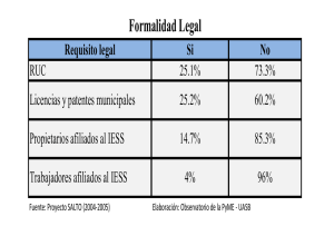 Formalidad Legal
