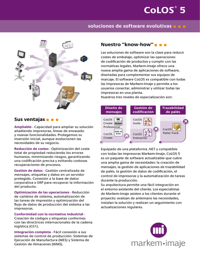 CoLOS® 5 Markem