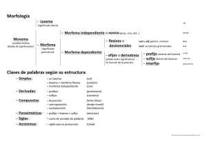 Morfología: Lexemas, Morfemas y Clases de Palabras