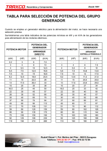Tabla de Selección de Potencia para Grupos Generadores